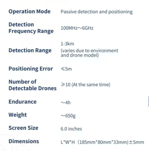 Portable handheld UAV signal detection equipment, full frequency band, perfect function.