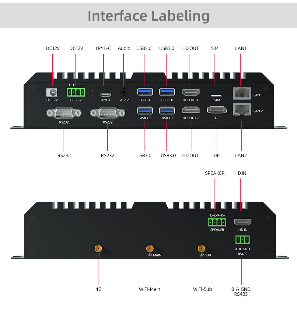 RK3588 Embedded Mini PC Industrial Edge Computing AI NPU 6.0tops Box Android 12.0
