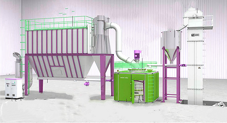 limestone micro powder grinding mill