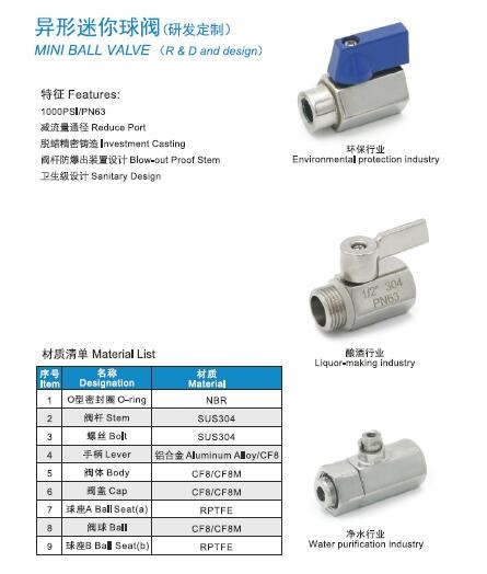 Stainless Steel Mini Ball Valve Series For Fluid Industry
