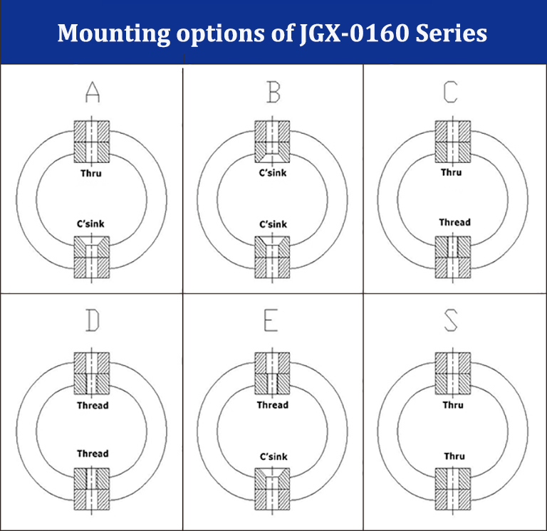 Wire Rope Helical Vibration Shock Isolator Vibration Damping Mounts