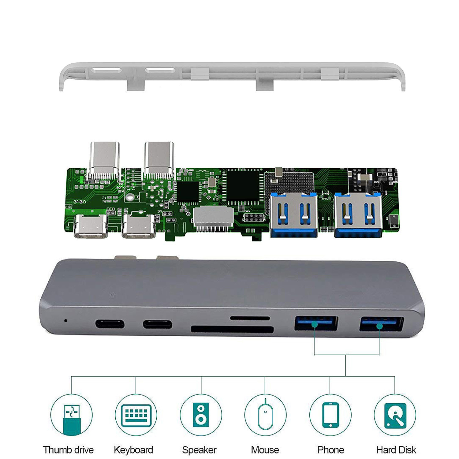 USB Type-C HUB Adapter, 7-in-1 Multi Port Dongle for 2016 and Later MacBook Pro 13” and 15” with 4K , Thunderbolt 3