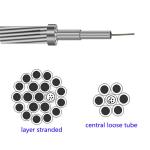 48 Core Aeirlal Power Wire OPGW Ss Tube Unitube Fiber Optic Cable