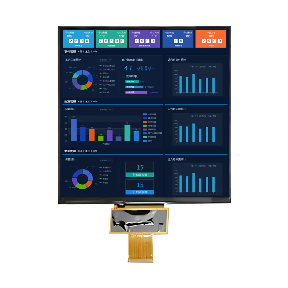 Sunlight Readable 7.6 Inch TFT LCD Display 1000 Nits 800x800 Pixels Square Type IPS Screen