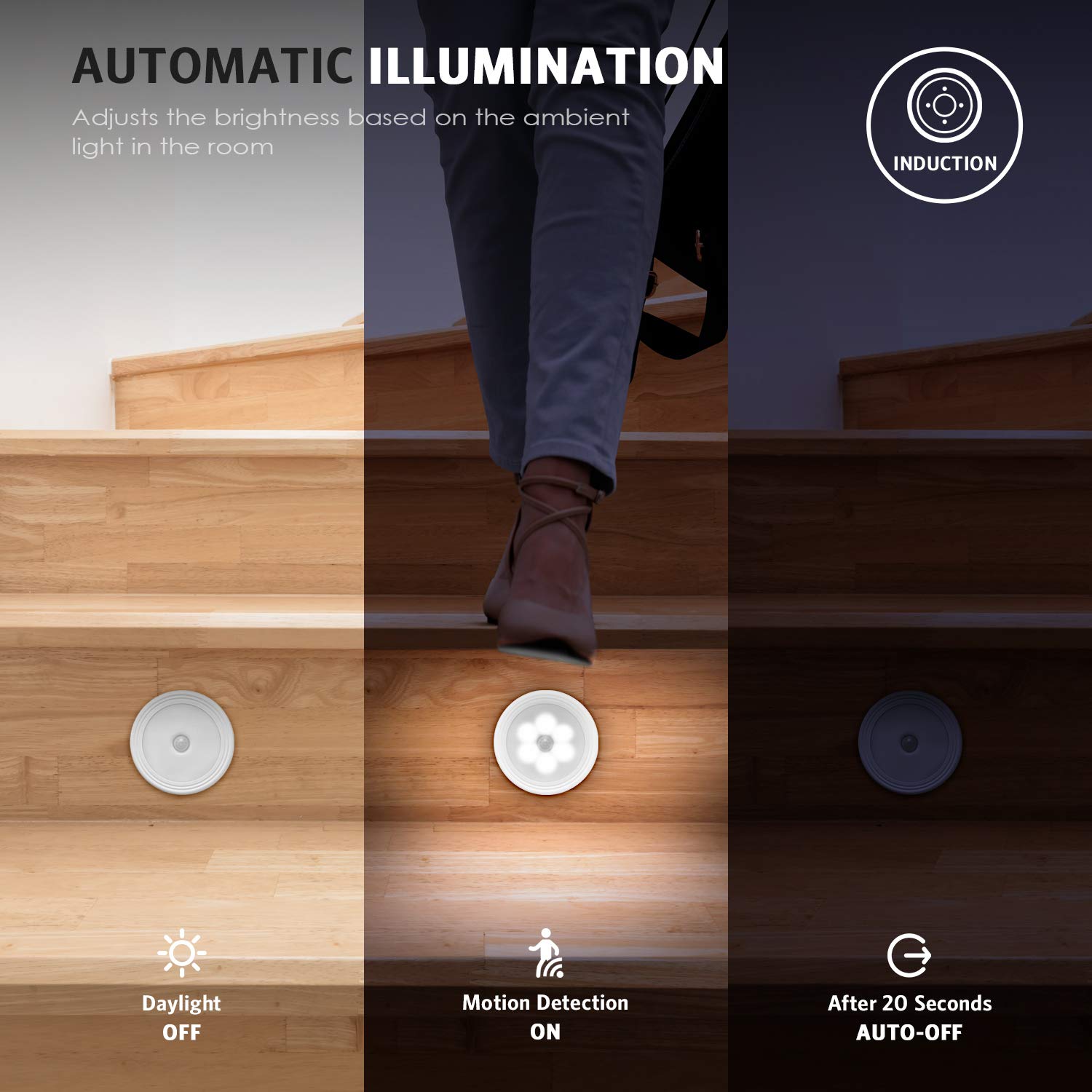 3 Modes 450mAH 6 Led Motion Sensor Closet Light / Rechargeable Led Wardrobe Lights