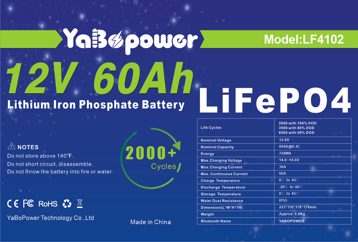 Home Solar 12 Volt Lifepo4 Battery 12v 60Ah Long Life Cycle