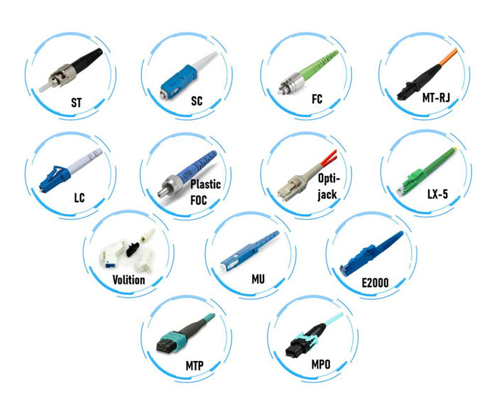 30M Outdoor Armored Fiber Optic Patch Cord Jumper With Duplex LC Connector