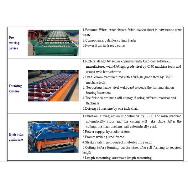 Good Price Metal Glazed Tile Roll Forming Machine