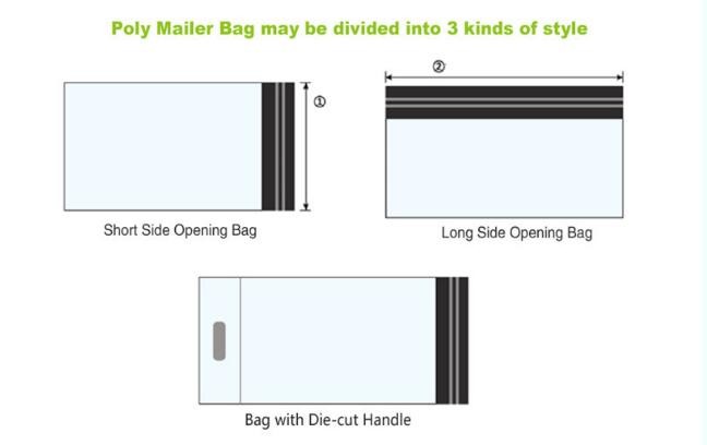 100% biodegradable compostable self adhesive plastic bags with Taps