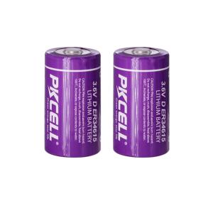 China ERZ-V14V681CS wholesale