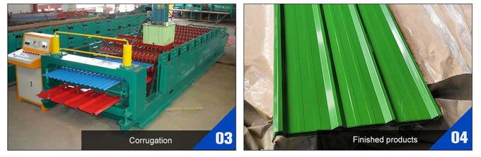 large stock fast delivery White Color Coated Steel Roof Sheet PPGI PPGL good quality best price wholesale manufacturer