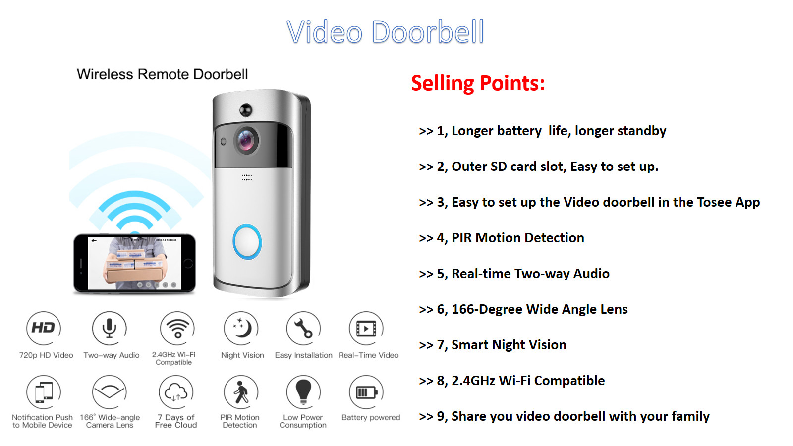 HFSecurity RD01 Wide Angel WIFI VIsua Real Time Two Way Audiol Door Bell