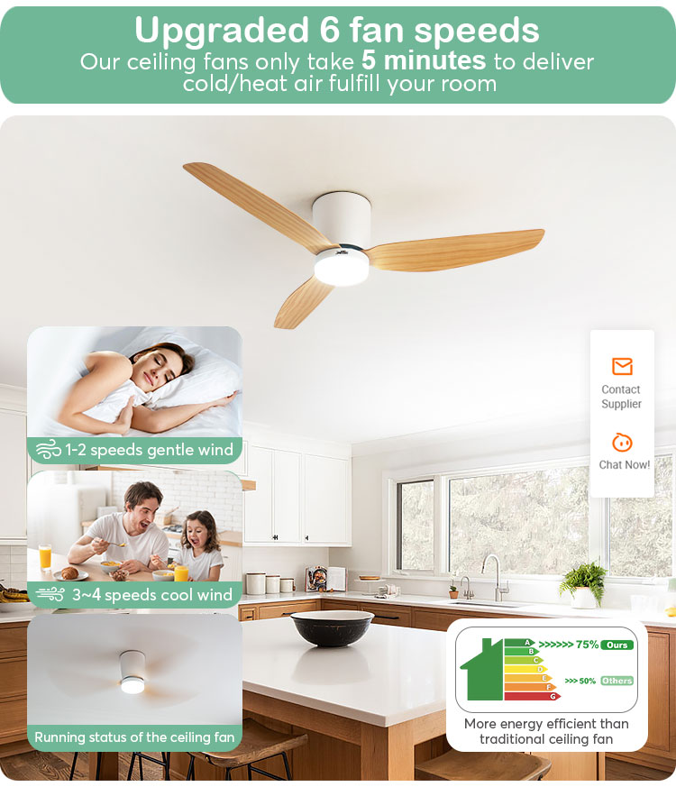 Customizable Lighting 52-inch Flush Mount Ceiling Fan with Remote and 3 Color LED Light