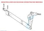 P7100 Sulzer Projectile Looms Spare Parts Deflecting And Treadle Lever