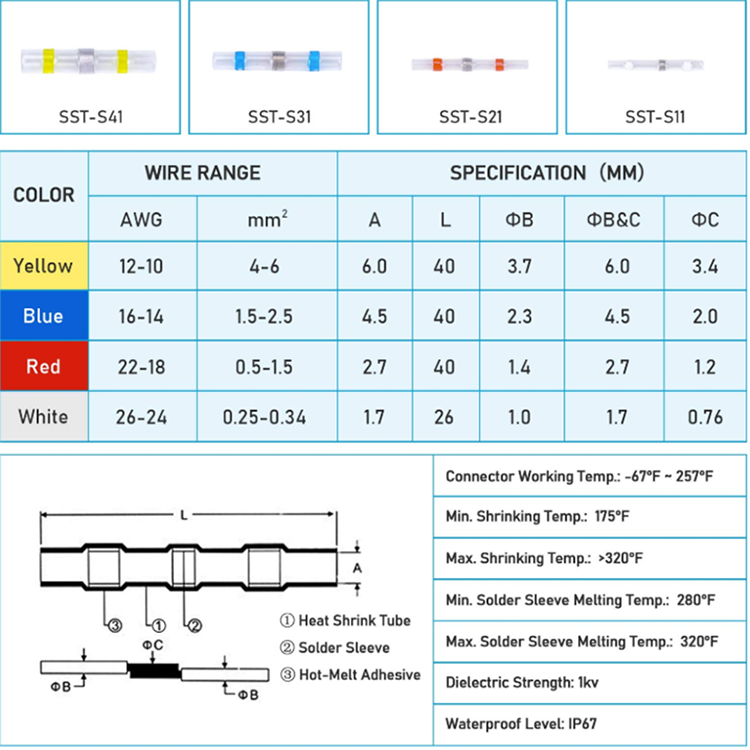 Waterproof  Heat Shrink Wire Connectors & Terminals Heatshrink Wire Connector Terminal Kit