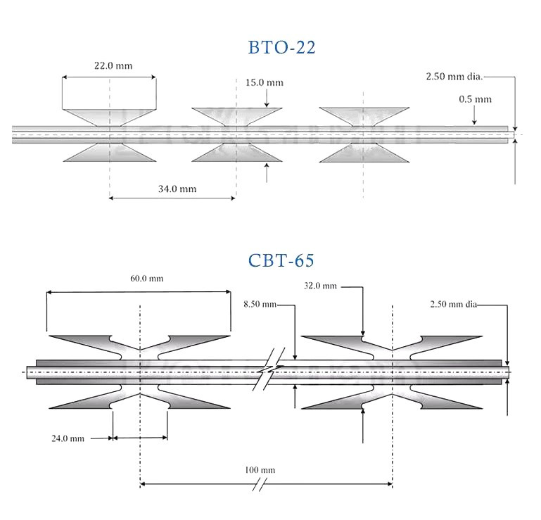 Fence Barbed Wire Galvanized Protection Steel Wire 500 Meters Razor Blade Galvanized Single Razor