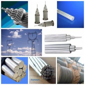 China National Grid Distribution System AAAC Conductor All Aluminum Alloy Conductor Aluminum Cable wholesale