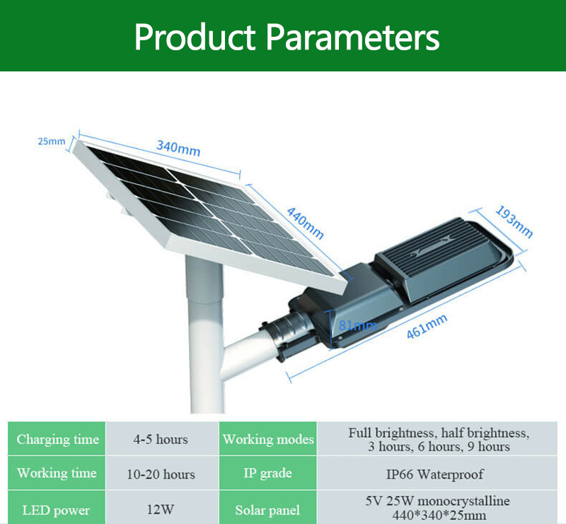 100W Outdoor Solar Street Lamp Type C Waterproof Powered LED Light