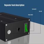 Repeater YT6000 Tunnel Buildings Vehicle-mounted Indoor Office Tiantong