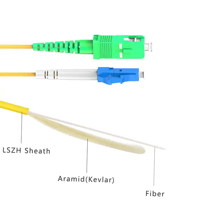 24 Core Armoured Underground Fiber Optic Cable with Braid Shielding and VSWR of 1.5