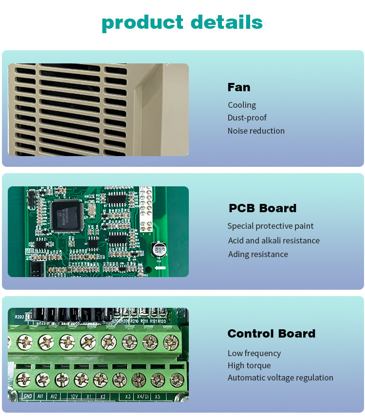 Micro VFD Variable Frequency Inverter 1.5KW 380V Spindle Motor Speed Control