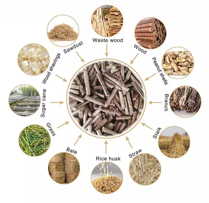 CE Wood Pellet Mill Plant Wood Shavings Wood Log Wood Pellet Mill Machine Heating