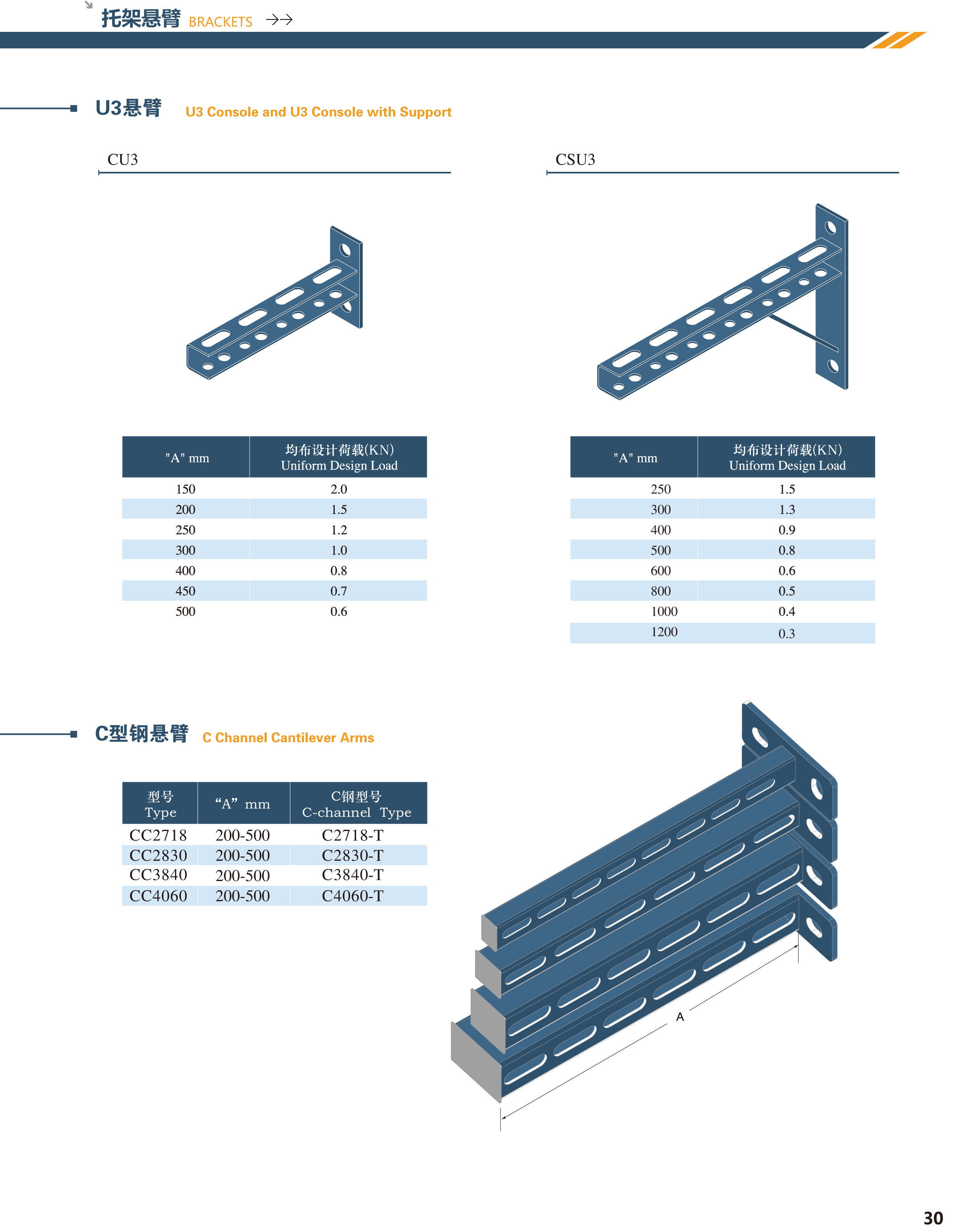 Universal Scaffolding Cantilever Arm Brackets Design