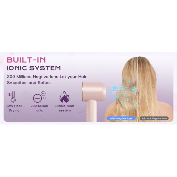 1600 Watts Professional Ionic Hair Dryer 3 Speed Settings 240V Customizable