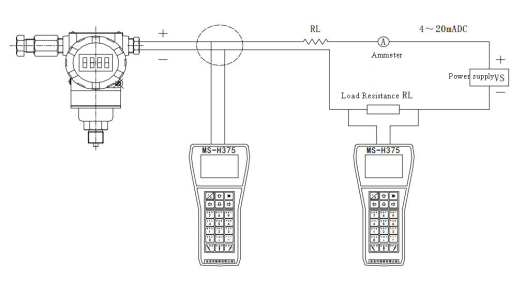 Intelligent Industrial Pressure Transmitter Digital RS485 / HART Protocol