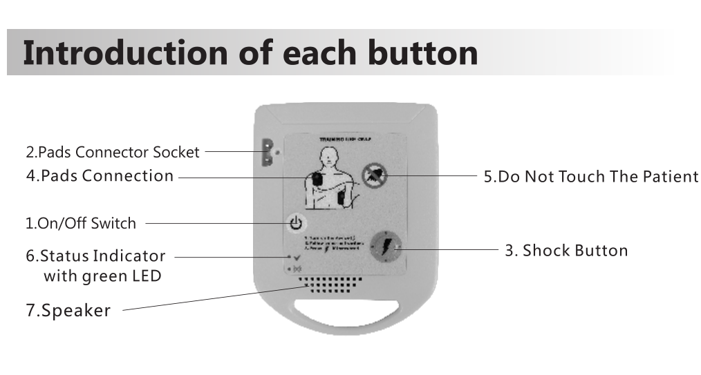 Small Cpr Aed Training Devices , Automatic Emergency Defibrillator With Customized Logo