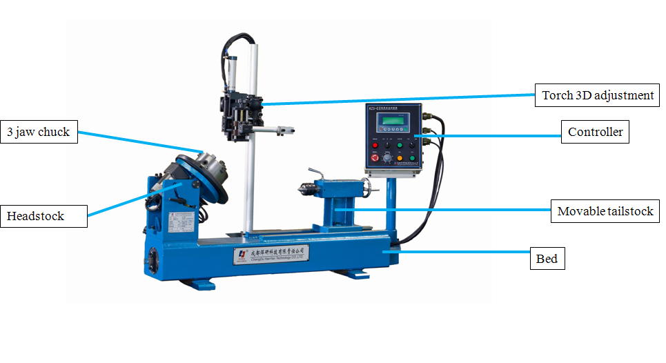 AC220V / AC380V Circumferential Welder Stainless Steel Automatic Welding Machine