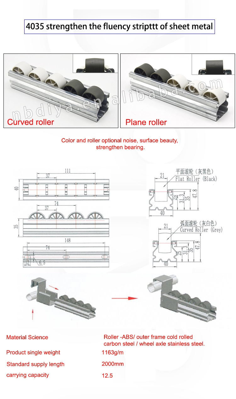 Extension Warehouse Plastic Roller Track Industrial Storage