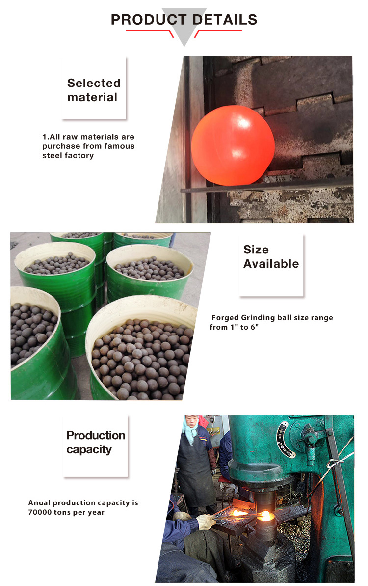 1500C HRC48 Cast Steel Balls Made Of Chemical Components