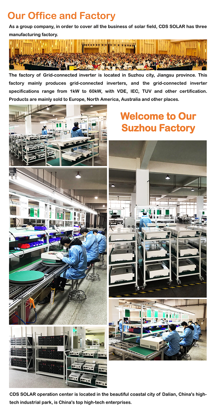 2021 solar pump inverter China 3 phase 8kw manufacturers factory