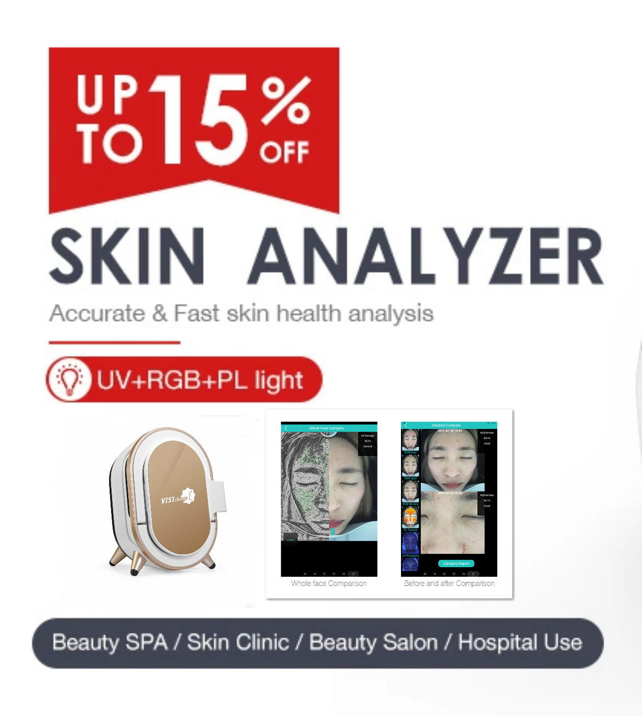 Precise Skin Hydration Analyzer Using RGB UV PL Spectral Imaging Technology
