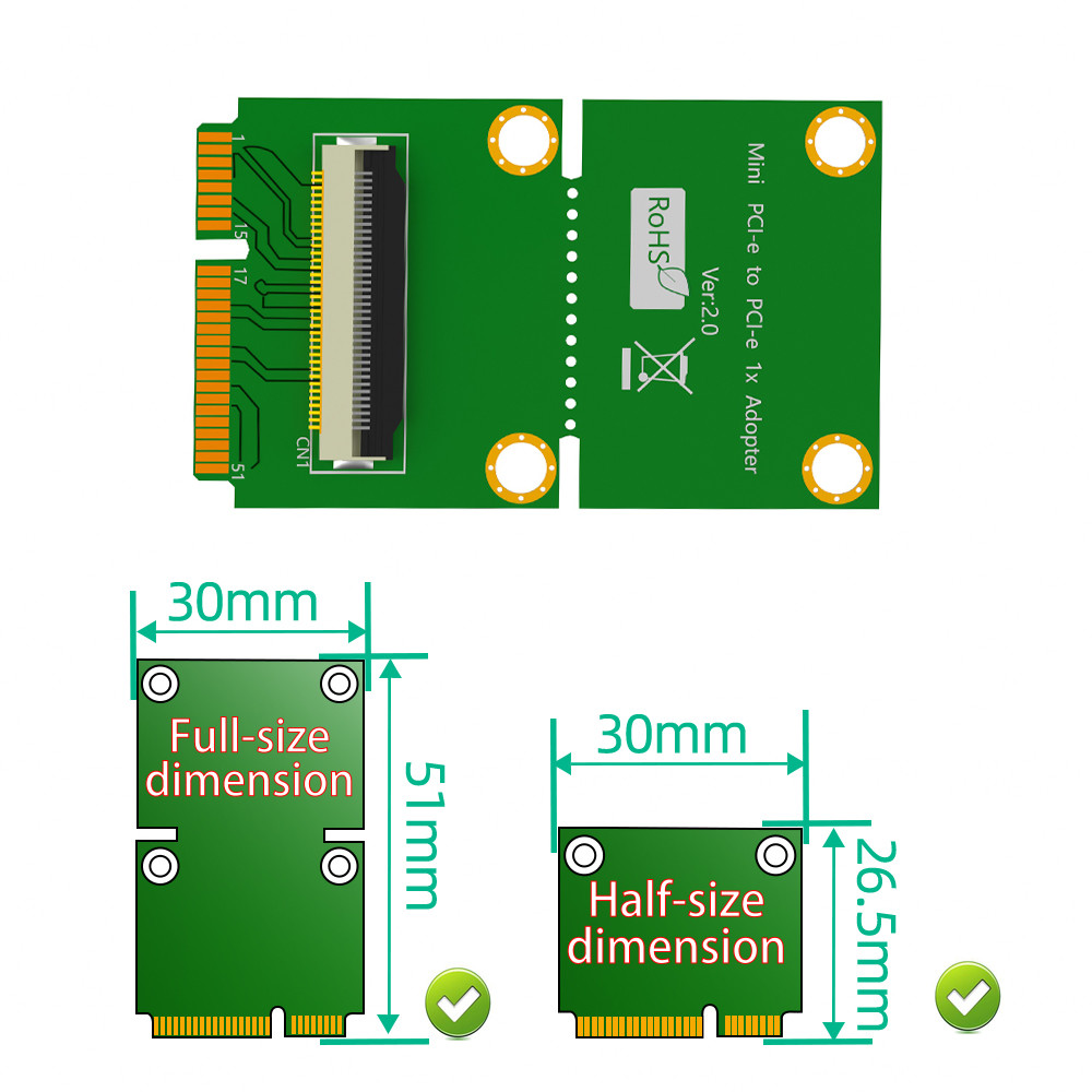 Mini PCI-E to PCI-E Express X4 USB Riser Card EMI Shielding Cover