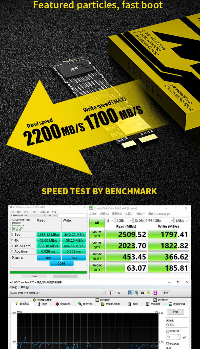PCIe 1TB SSD Solid State Drive For Macbook Imac Apple Internal 5V 82g Rosh