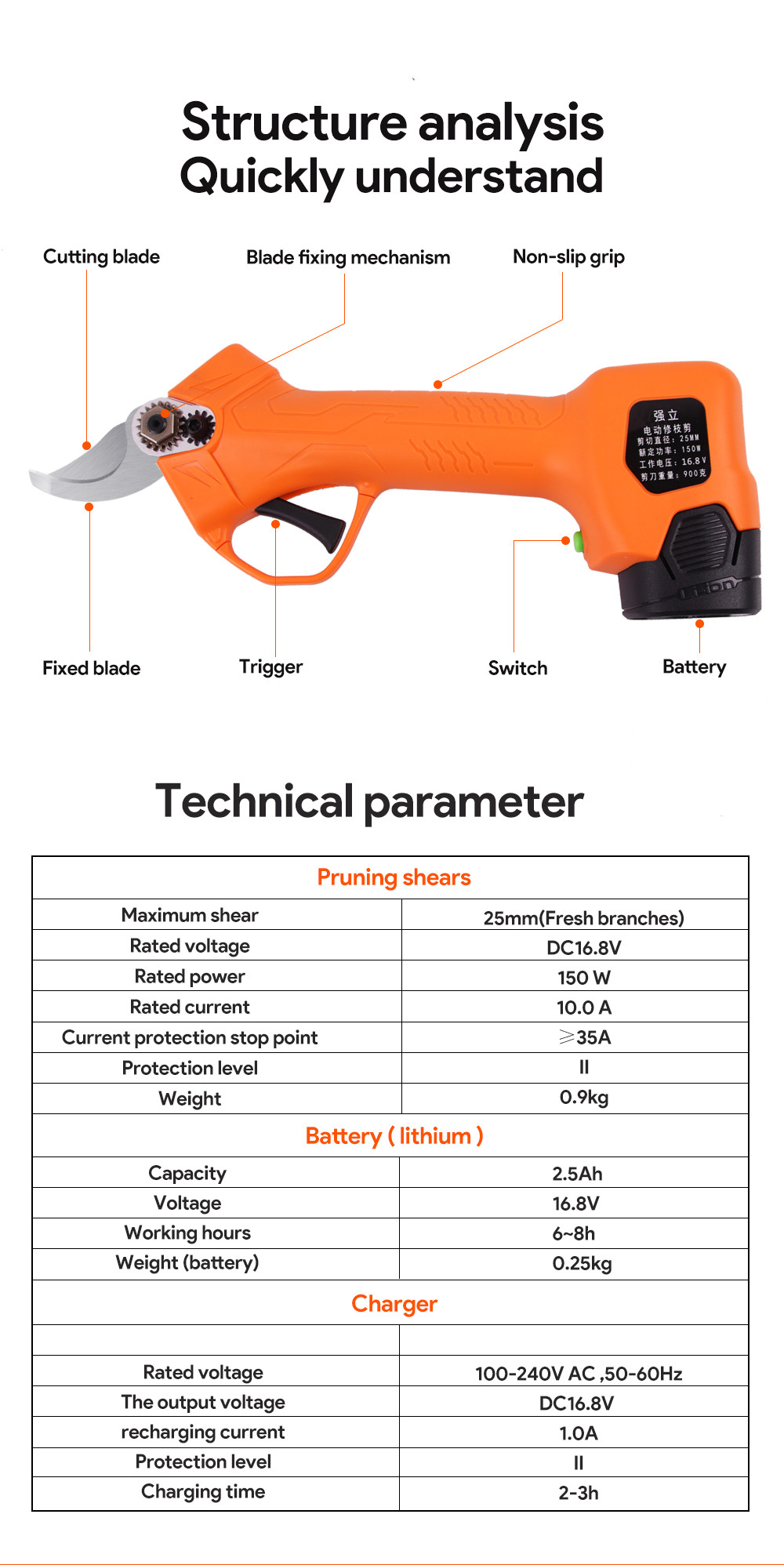 Swansoft 16.8V 2.5CM Battery Cordless Orchard Vineyard Pruner Trimming Scissors Garden Electric Pruning Shears