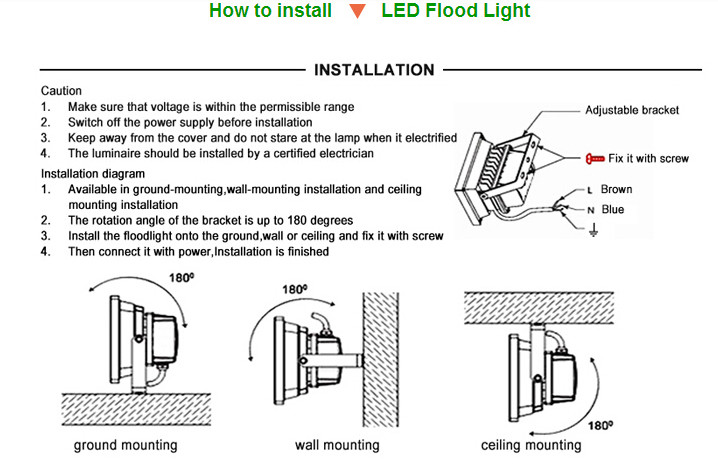 Aluminum Led flood light Ip67 waterproof high lumen Cree Chip 20000 lumen 200w outdoor wall light
