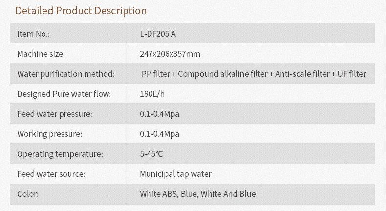 Wellblue Energy Drink Countertop Direct Drinking Alkaline Water Filter Purifier
