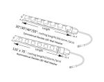 IP67 Symmetric / Asymmetric Optic Flexible Wall Washer 24VDC 19W/Meter