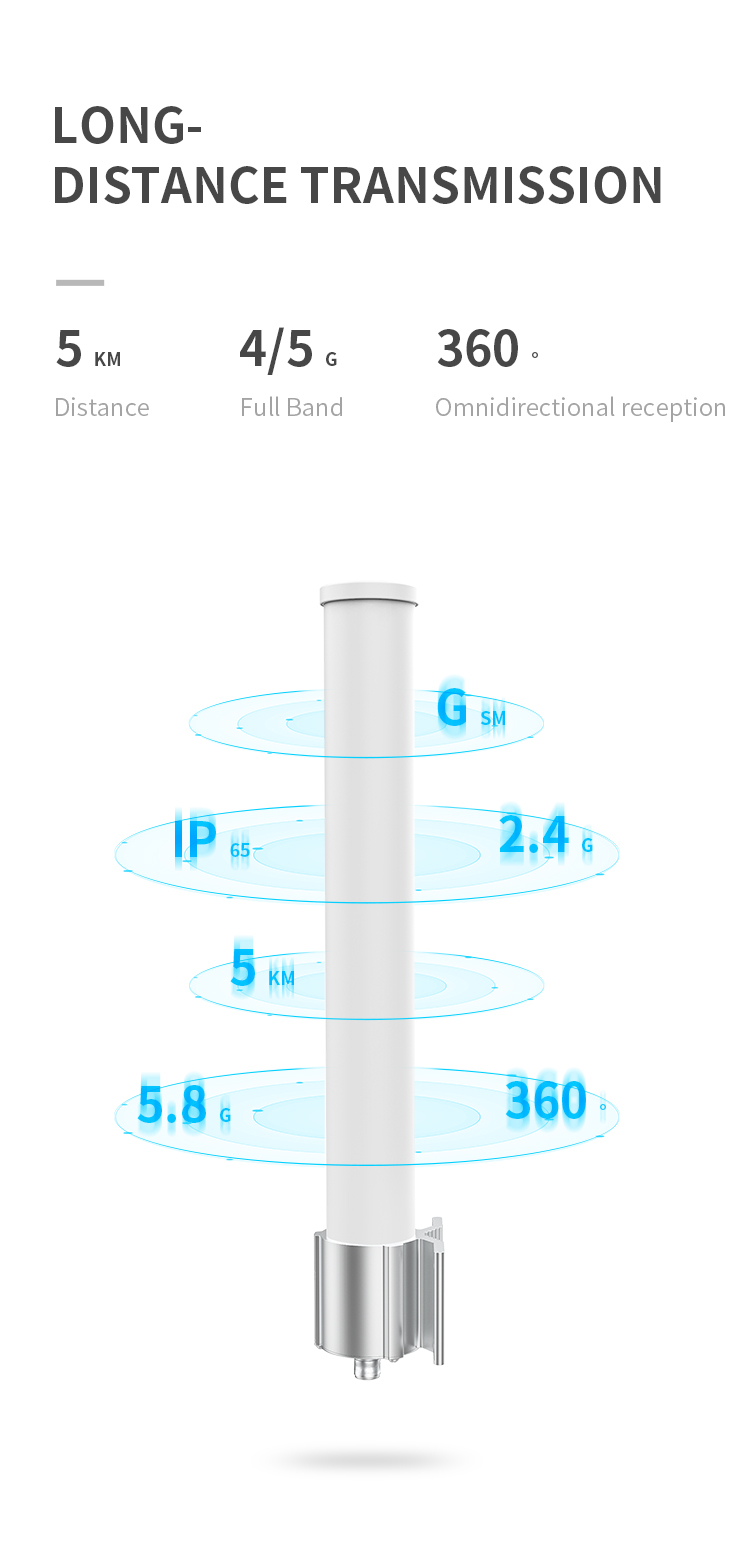Customized Cable Length 4G LTE 2.4G 5.8G Antenna Omni 25DBi Gain High Gain Waterproof
