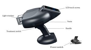 China FDA Excimer Laser System 9.2kg Vitiligo Laser Treatment 308nm Psoriasis wholesale