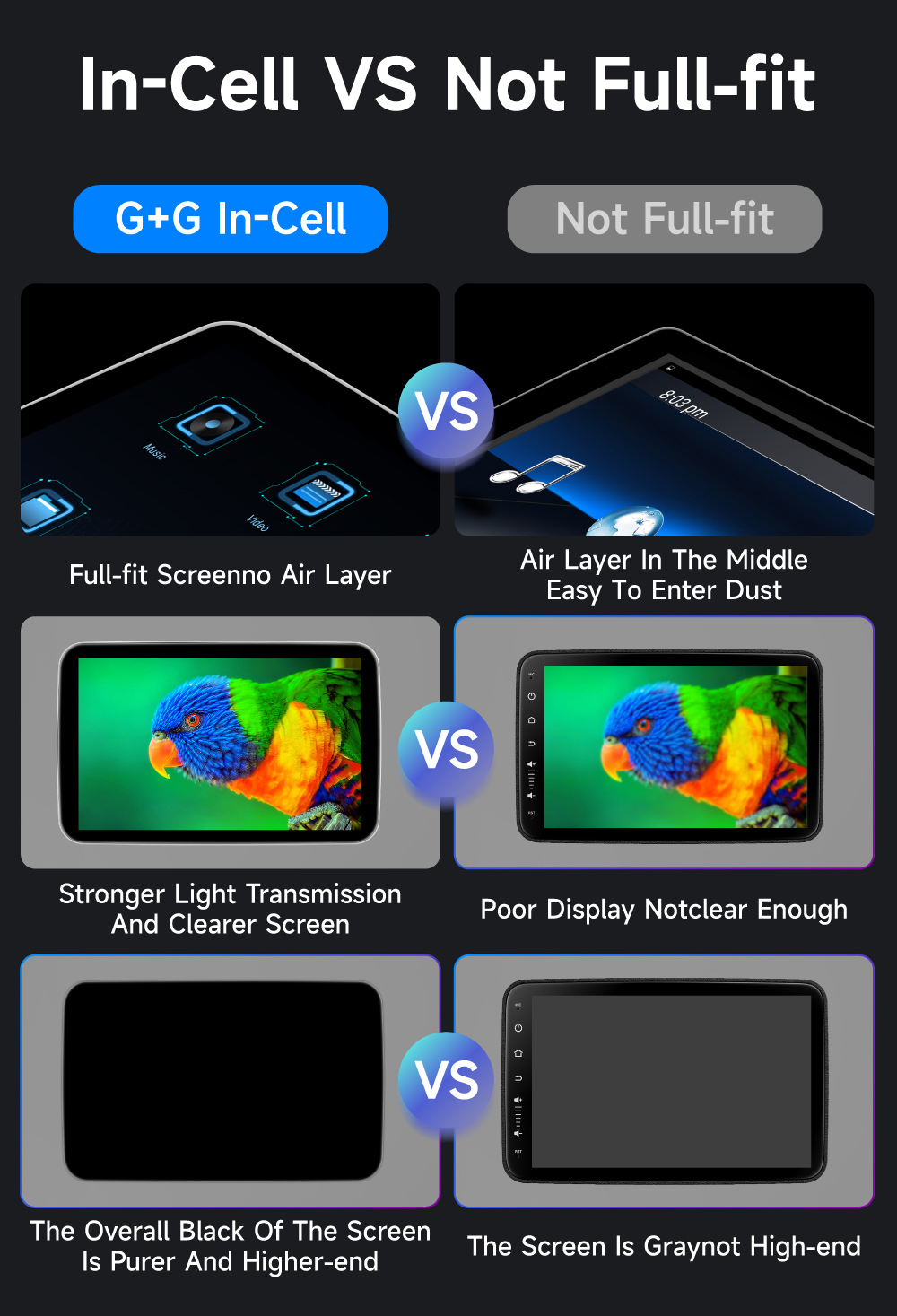 MP3/MP4 Players Combination Headrest Monitor Display IPS Android Tablet for Car Rear Seat
