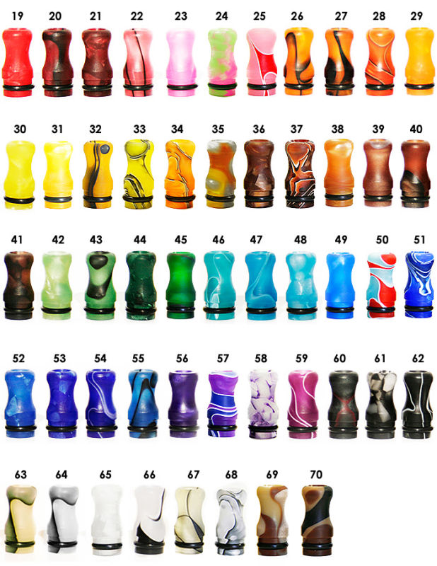 Hottest and Popular Electronic Cigarette Drip Tip