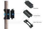 Ultrasonic Flow Meters For Very Low Liquid Flows