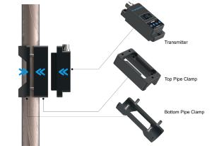 China TM601 Clamp On Ultrasonic Flow Meter wholesale