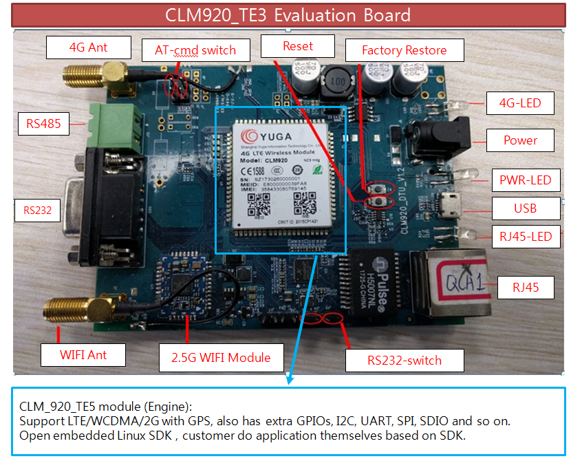 Wireless 3G Module 144 Pins Quad Band 4G LTE GSM Module High Sensitive