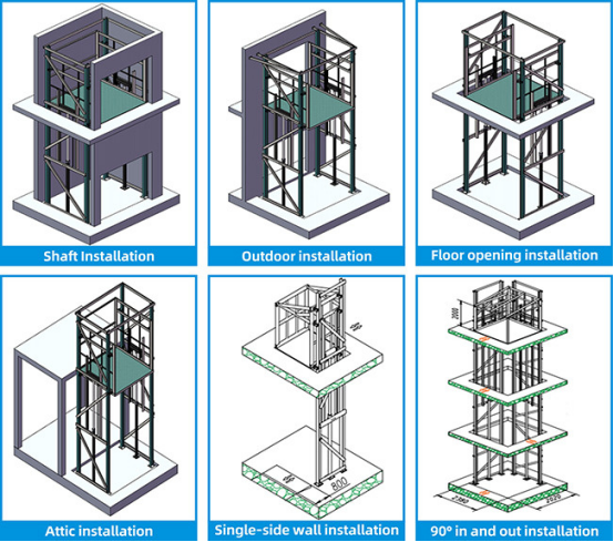 Hydraulic Guide Rail Lift transporting cargo