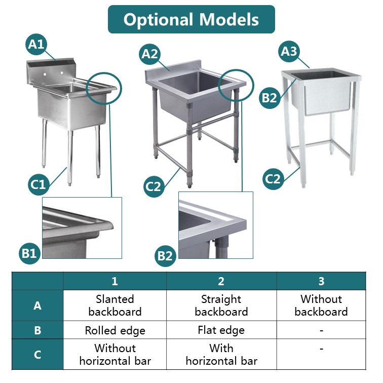 Freestanding 304 Stainless Steel Commercial Restaurant Industrial Kitchen 3 Components Three Compartment Sink